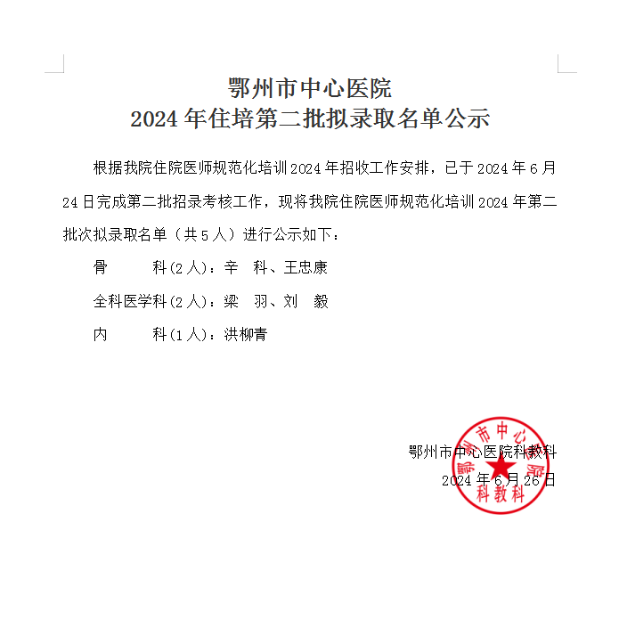 第二批公示名單 第二批公示名單